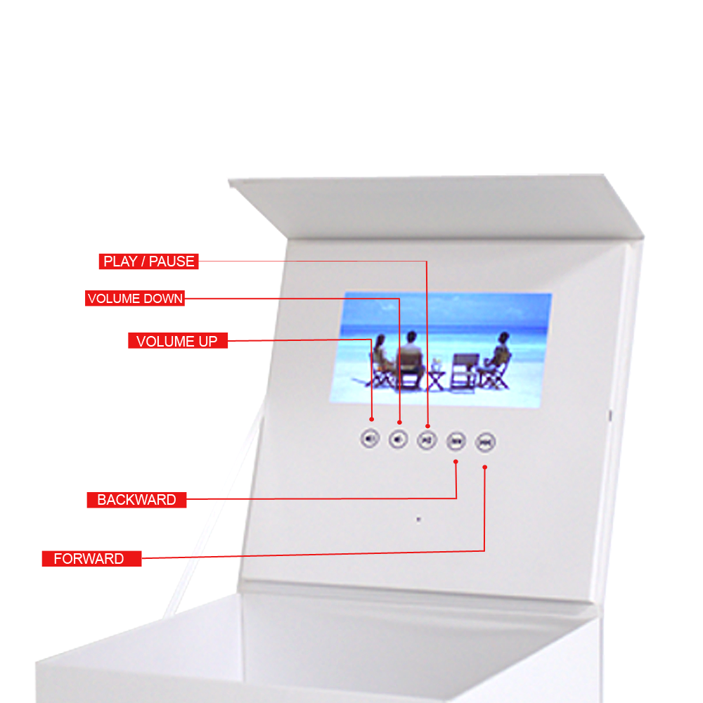 White Memory Video Box